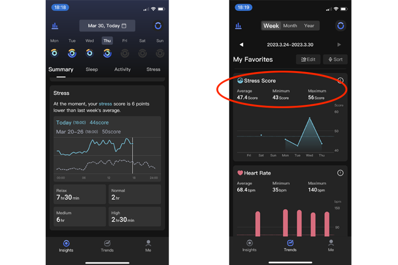 RingConn app displaying stress data.