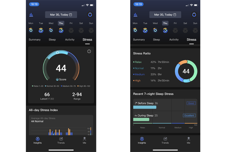 You can see the recorded stress score and stress levels in the RingConn app.