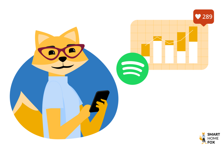 Spotify Statistics 2023