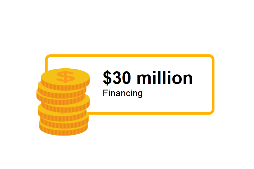 A graph showing the sum of BeReal's funding.