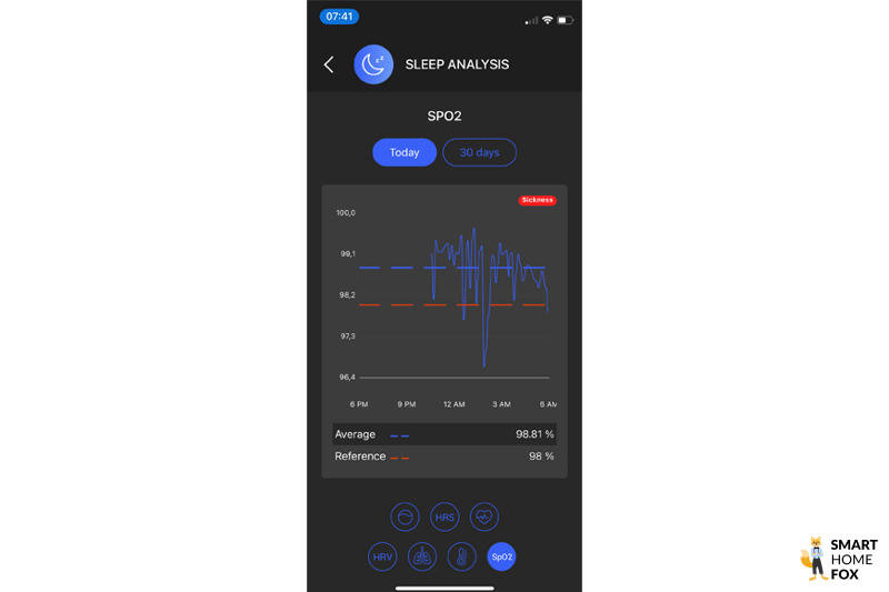 Circular Ring Review UK: How good is this smart ring? (2024)
