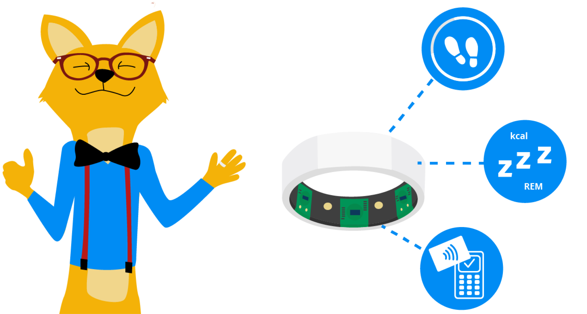 Oura Ring alternatives the best smart rings in the UK 2023