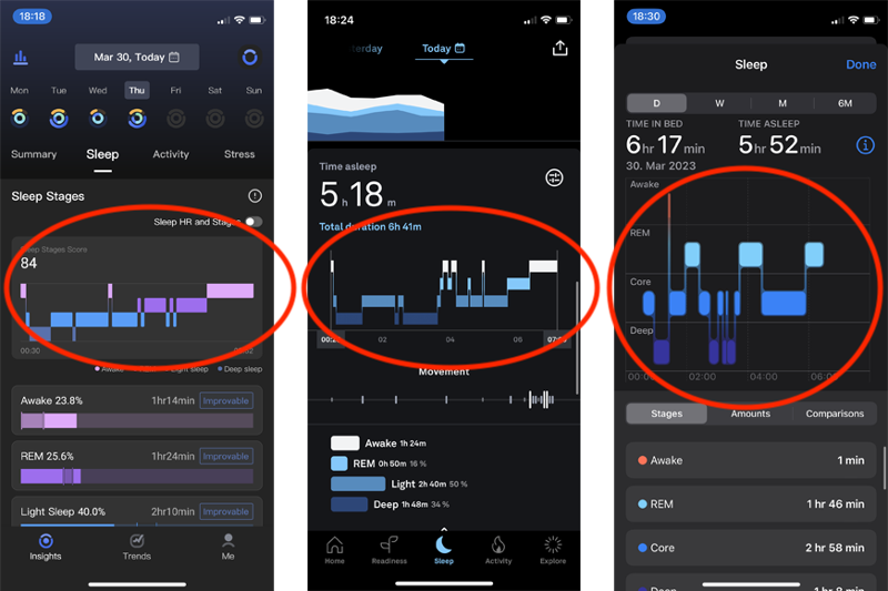 You can see the recorded sleep phases of RingConn, Oura Ring and Apple Watch Ultra.