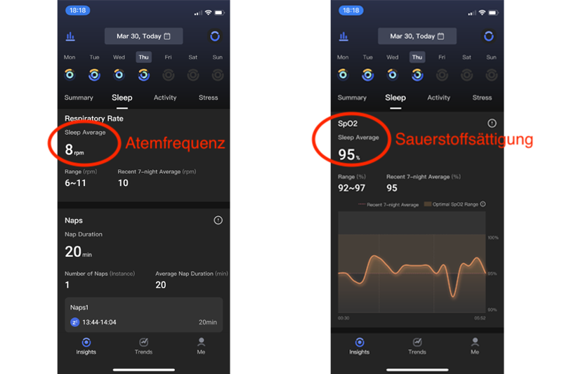 You can see the oxygen saturation and breathing rate recorded by RingConn