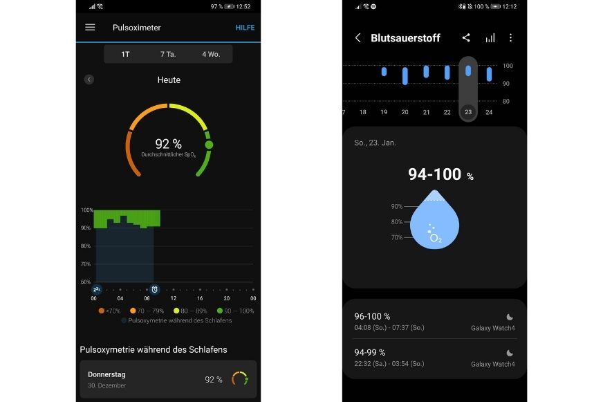 You can see blood oxygen saturation in the app. 