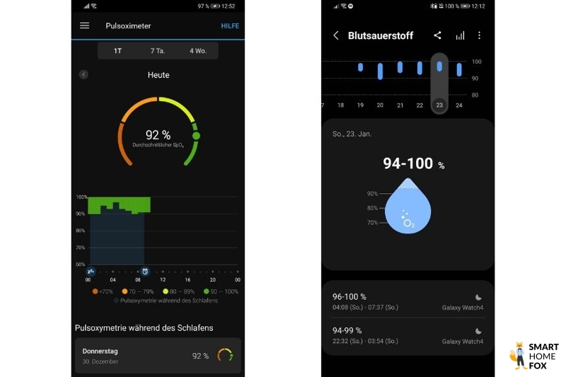 You can see blood oxygen saturation in the app.